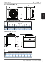 Предварительный просмотр 13 страницы AIREDALE DR Series Technical Manual