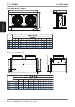 Предварительный просмотр 14 страницы AIREDALE DR Series Technical Manual