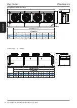 Предварительный просмотр 16 страницы AIREDALE DR Series Technical Manual