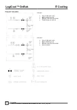 Предварительный просмотр 22 страницы AIREDALE LogiCool OnRak Technical, Installation, Operational And Maintenance Manual