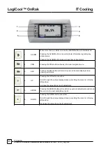 Предварительный просмотр 44 страницы AIREDALE LogiCool OnRak Technical, Installation, Operational And Maintenance Manual