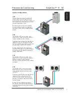 Предварительный просмотр 7 страницы AIREDALE R410A Technical Manual