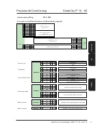 Предварительный просмотр 71 страницы AIREDALE R410A Technical Manual