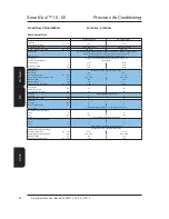 Предварительный просмотр 80 страницы AIREDALE R410A Technical Manual