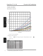 Предварительный просмотр 82 страницы AIREDALE R410A Technical Manual