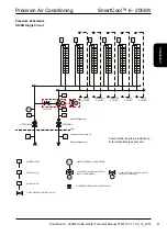 Предварительный просмотр 41 страницы AIREDALE SmartCool SD Series Technical Manual