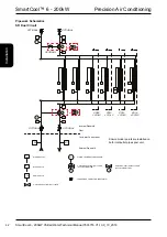 Предварительный просмотр 42 страницы AIREDALE SmartCool SD Series Technical Manual