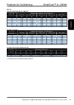 Предварительный просмотр 47 страницы AIREDALE SmartCool SD Series Technical Manual