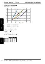 Предварительный просмотр 60 страницы AIREDALE SmartCool SD Series Technical Manual