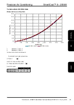 Предварительный просмотр 65 страницы AIREDALE SmartCool SD Series Technical Manual