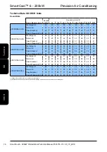 Предварительный просмотр 76 страницы AIREDALE SmartCool SD Series Technical Manual