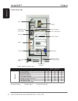 Preview for 18 page of AIREDALE TurboChill TCW Technical Manual