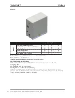 Preview for 22 page of AIREDALE TurboChill TCW Technical Manual