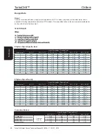 Preview for 24 page of AIREDALE TurboChill TCW Technical Manual