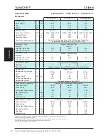 Preview for 26 page of AIREDALE TurboChill TCW Technical Manual