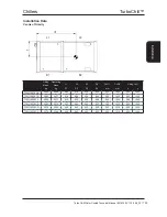 Preview for 33 page of AIREDALE TurboChill TCW Technical Manual