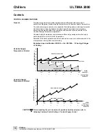 Preview for 18 page of AIREDALE ULTIMA 2000 Maintenance Manual