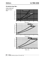 Предварительный просмотр 26 страницы AIREDALE ULTIMA 2000 Maintenance Manual