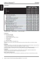 Preview for 8 page of AIREDALE Ultima Compact UCCL030-75 1 FAN Technical Manual