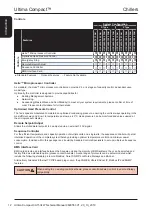 Preview for 12 page of AIREDALE Ultima Compact UCCL030-75 1 FAN Technical Manual