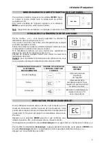 Preview for 5 page of Airelec A691491 User Manual And Installation Manual