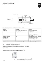 Предварительный просмотр 48 страницы Airelec Basic Pro Installation & User Manual