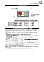 Предварительный просмотр 2 страницы Airelec Paris Digital A691571 User Manual And Installation Manual