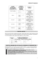 Предварительный просмотр 7 страницы Airelec Paris Digital A691571 User Manual And Installation Manual