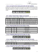 Preview for 15 page of Airelectronics U-Camera Manual