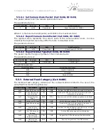 Preview for 18 page of Airelectronics U-Camera Manual