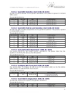 Preview for 19 page of Airelectronics U-Camera Manual