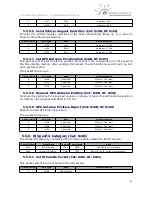 Preview for 20 page of Airelectronics U-Camera Manual