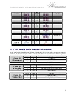 Preview for 24 page of Airelectronics U-Camera Manual