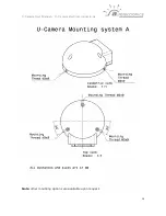 Preview for 28 page of Airelectronics U-Camera Manual