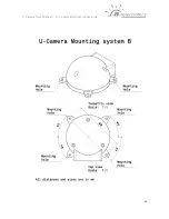 Preview for 29 page of Airelectronics U-Camera Manual