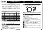 Preview for 3 page of Airfan 10-10-1400 User Manual