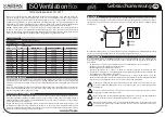 Preview for 8 page of Airfan 10-10-1400 User Manual