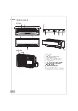 Предварительный просмотр 6 страницы Airfel AFSW-09HRR1R User Manual