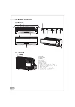 Предварительный просмотр 26 страницы Airfel AFSW-09HRR1R User Manual