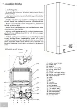 Preview for 6 page of Airfel ECOFEL KB1-24CE Installation And Operation Instructions Manual