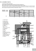 Preview for 7 page of Airfel ECOFEL KB1-24CE Installation And Operation Instructions Manual