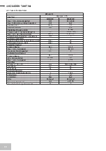 Preview for 8 page of Airfel ECOFEL KB1-24CE Installation And Operation Instructions Manual