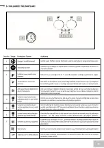 Preview for 9 page of Airfel ECOFEL KB1-24CE Installation And Operation Instructions Manual