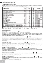 Preview for 12 page of Airfel ECOFEL KB1-24CE Installation And Operation Instructions Manual