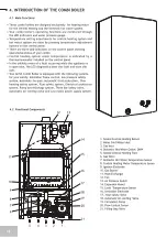 Preview for 24 page of Airfel ECOFEL KB1-24CE Installation And Operation Instructions Manual