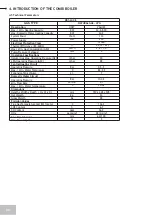 Preview for 26 page of Airfel ECOFEL KB1-24CE Installation And Operation Instructions Manual