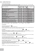 Preview for 30 page of Airfel ECOFEL KB1-24CE Installation And Operation Instructions Manual