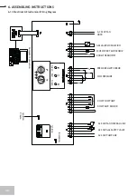 Preview for 36 page of Airfel ECOFEL KB1-24CE Installation And Operation Instructions Manual