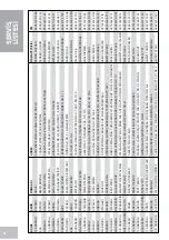 Preview for 37 page of Airfel ECOFEL KB1-24CE Installation And Operation Instructions Manual