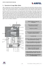 Предварительный просмотр 16 страницы Airfel ECOFEL KB1-24CE Service Manual